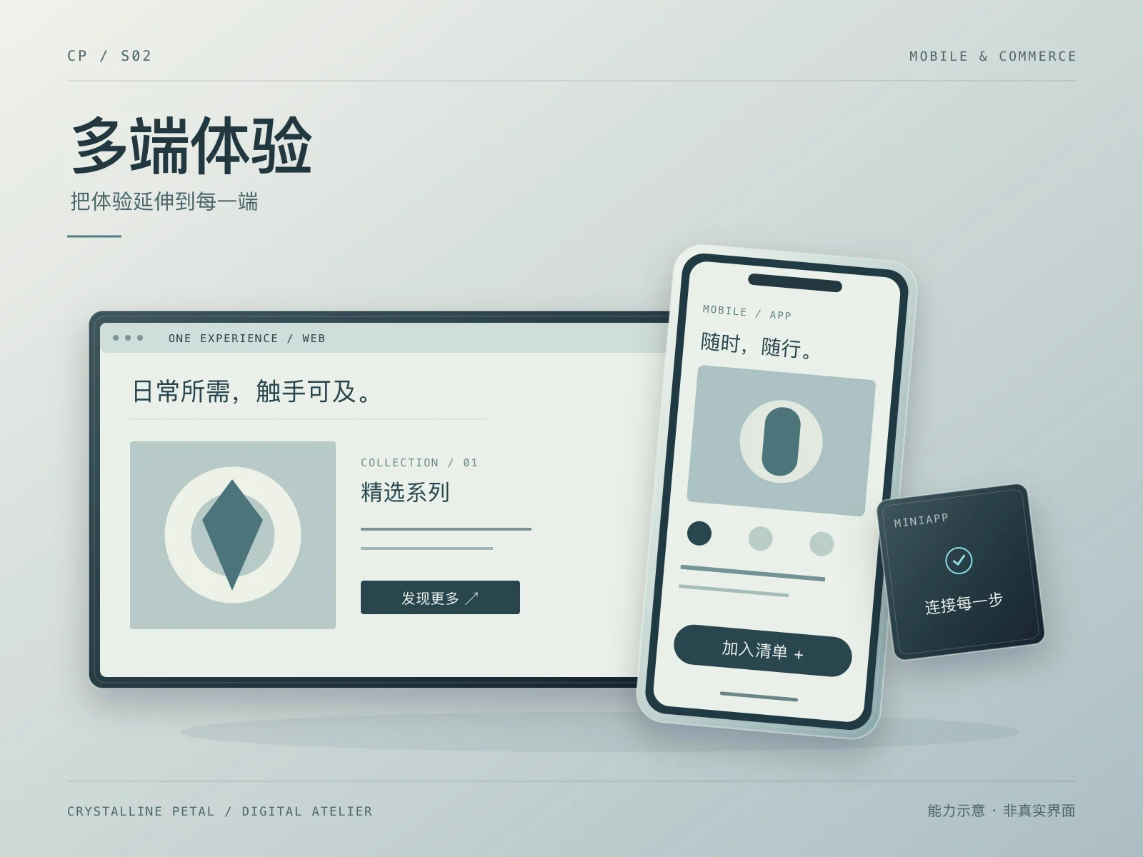 桌面网页、移动应用和小程序的统一体验能力示意，非真实产品截图