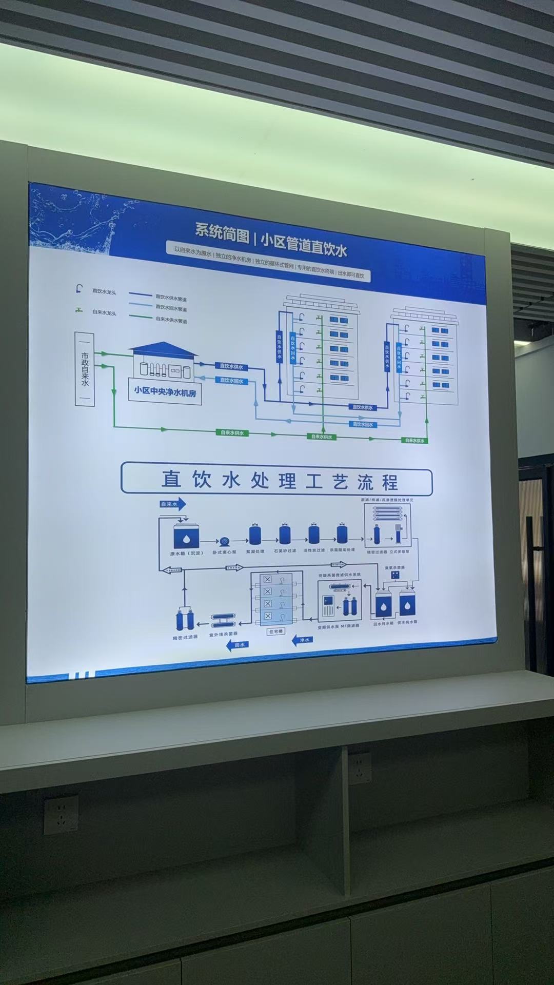 创源水投直饮水处理工艺现场展示